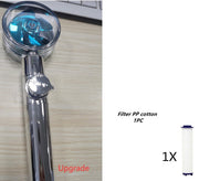New Turbo Propeller Shower Head